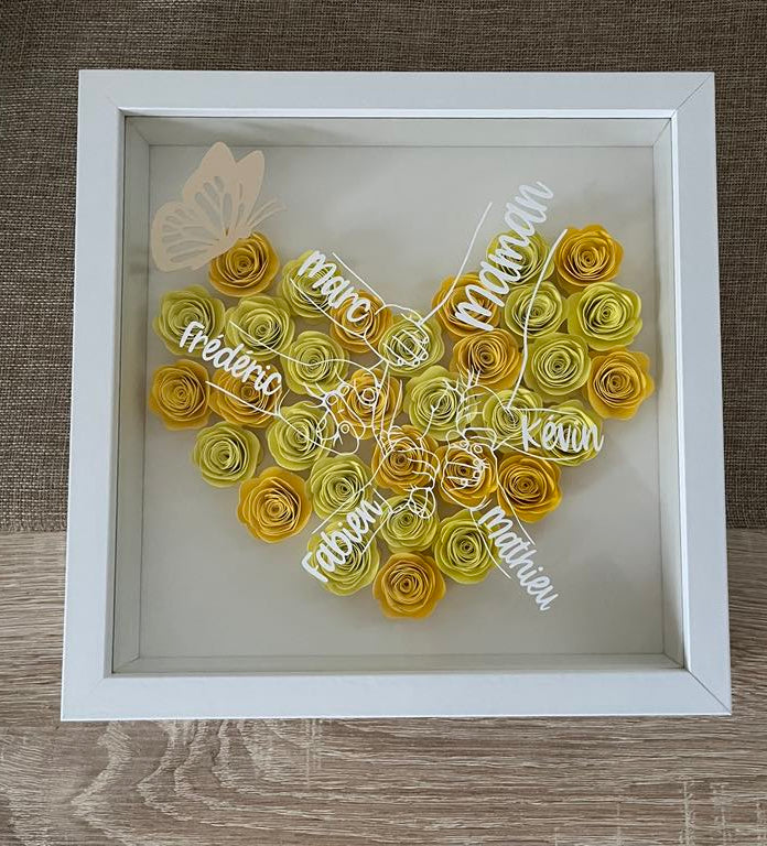 Cadre personnalisé famille avec mains d’enfants – Fleurs en papier faites main